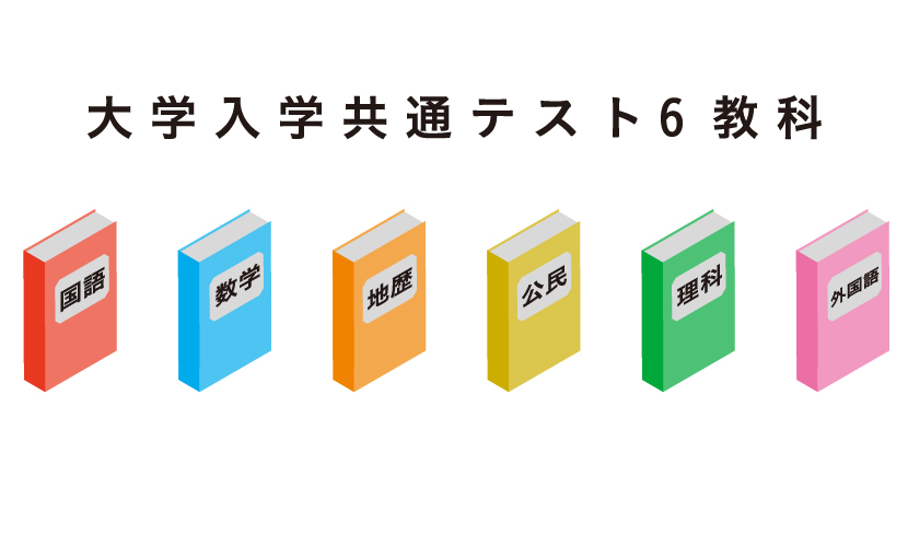 受験科目の選び方
